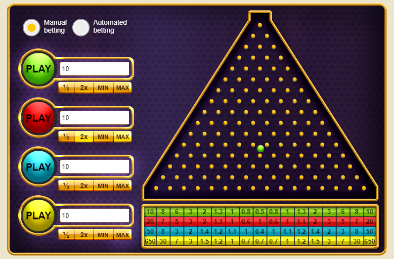 Estrategias de Plinko