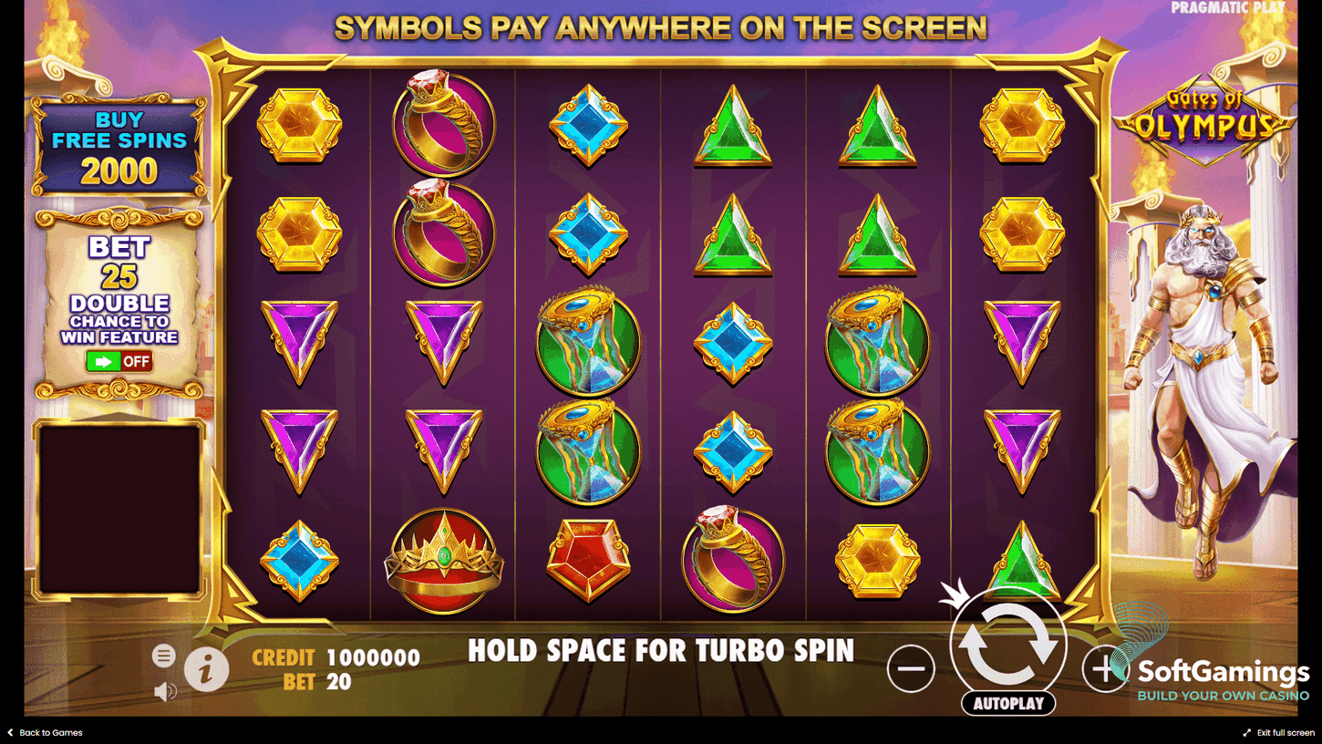 Gates of Olympus: liman değerlendirmesi ve en etkili bonus teklifi