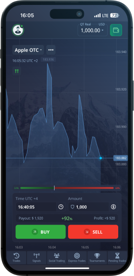 Успехи трейдеров бот для pocket option бесплатно Успехи трейдеров бот для pocket option бесплатно