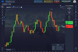 Pocket Option Trading Platform A Comprehensive Guide to Trading Success