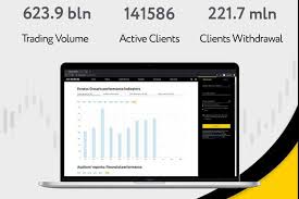Exploring the Features of Exness Mt4 Demo Account Exploring the Features of Exness Mt4 Demo Account